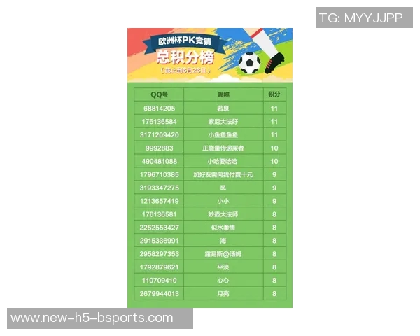 2021欧洲杯积分榜分析及各队表现总结与未来展望